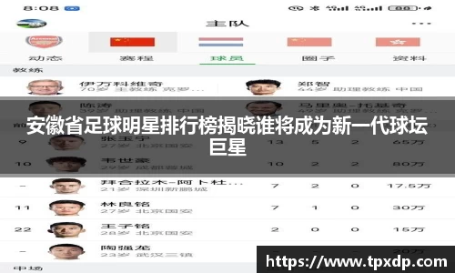 安徽省足球明星排行榜揭晓谁将成为新一代球坛巨星