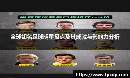 全球知名足球明星盘点及其成就与影响力分析